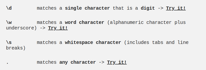 Character Classes