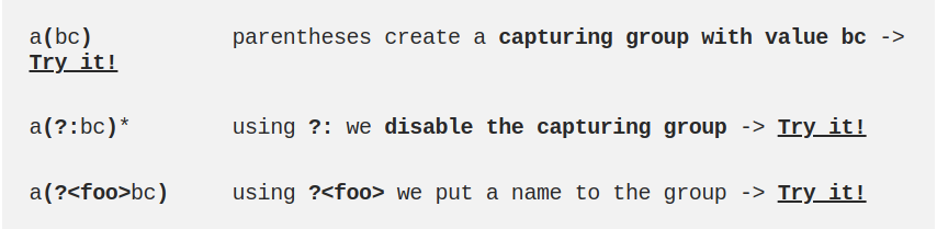 Groups